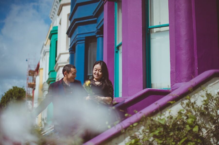 London: Personal Travel & Vacation Photographer - How the private shoot works from start to finish