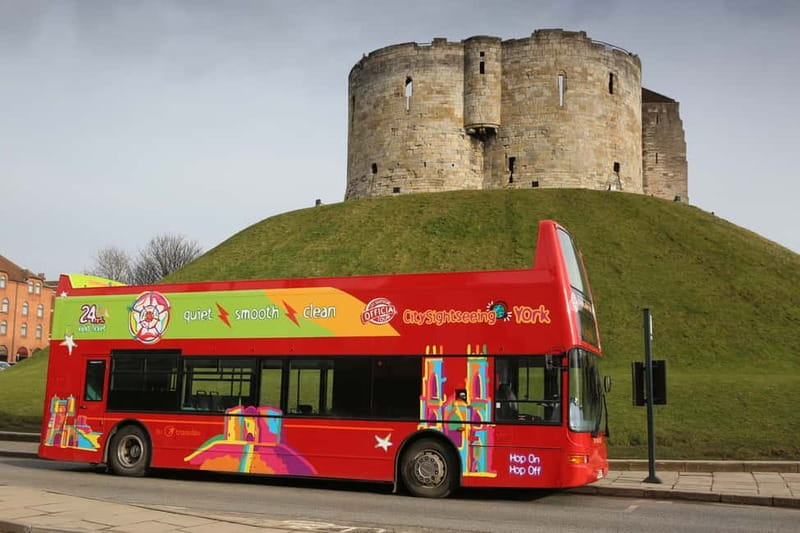 York City Pass: Access 30 Attractions for One Great Price - Key things to know before you buy